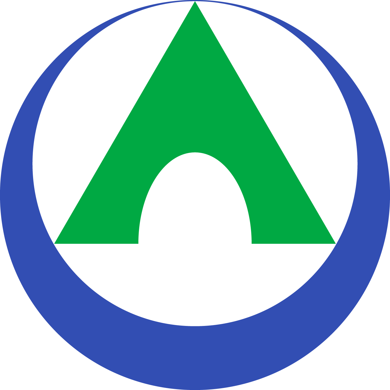 群馬県