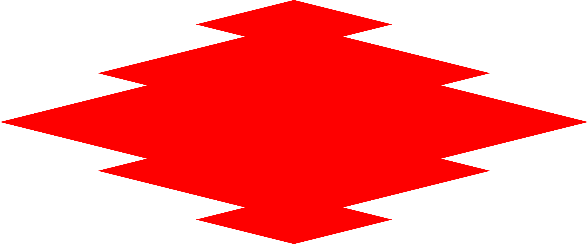 新潟県