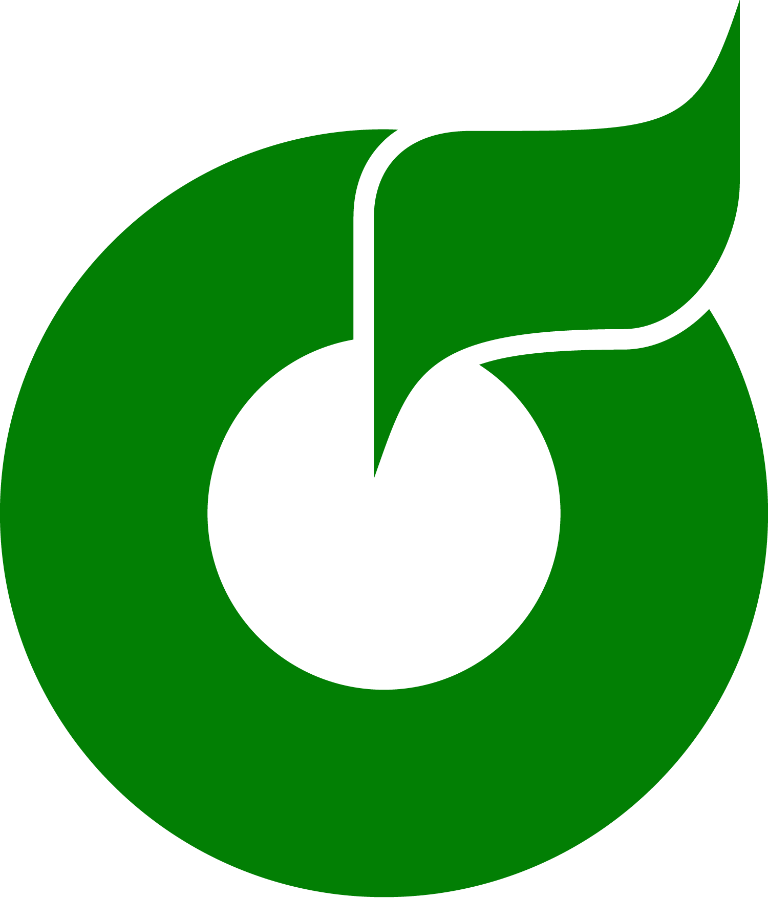 岐阜県