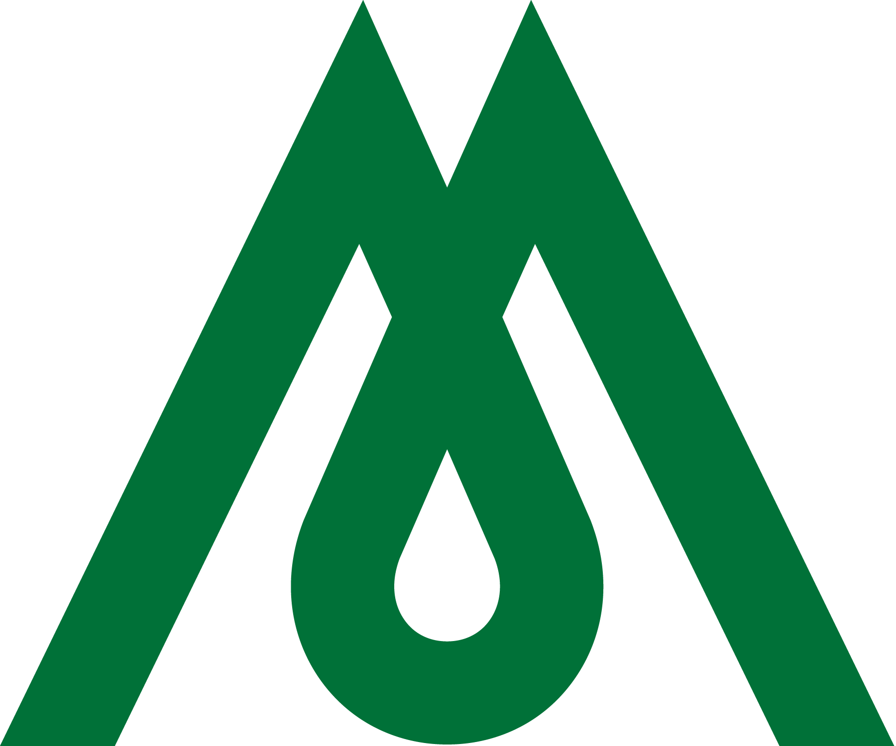 岐阜県