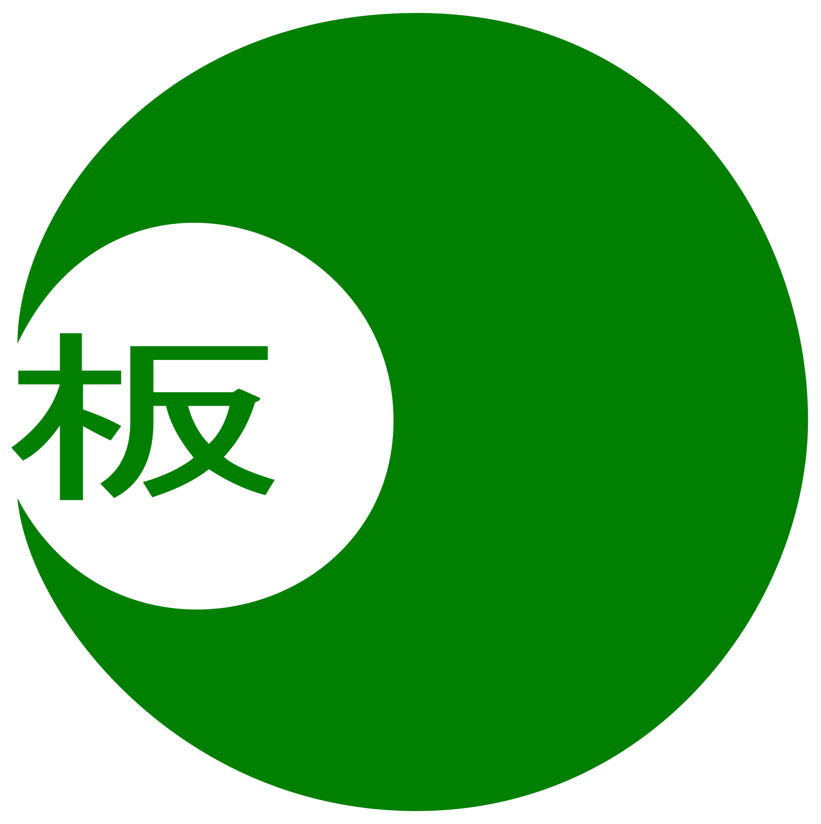 徳島県