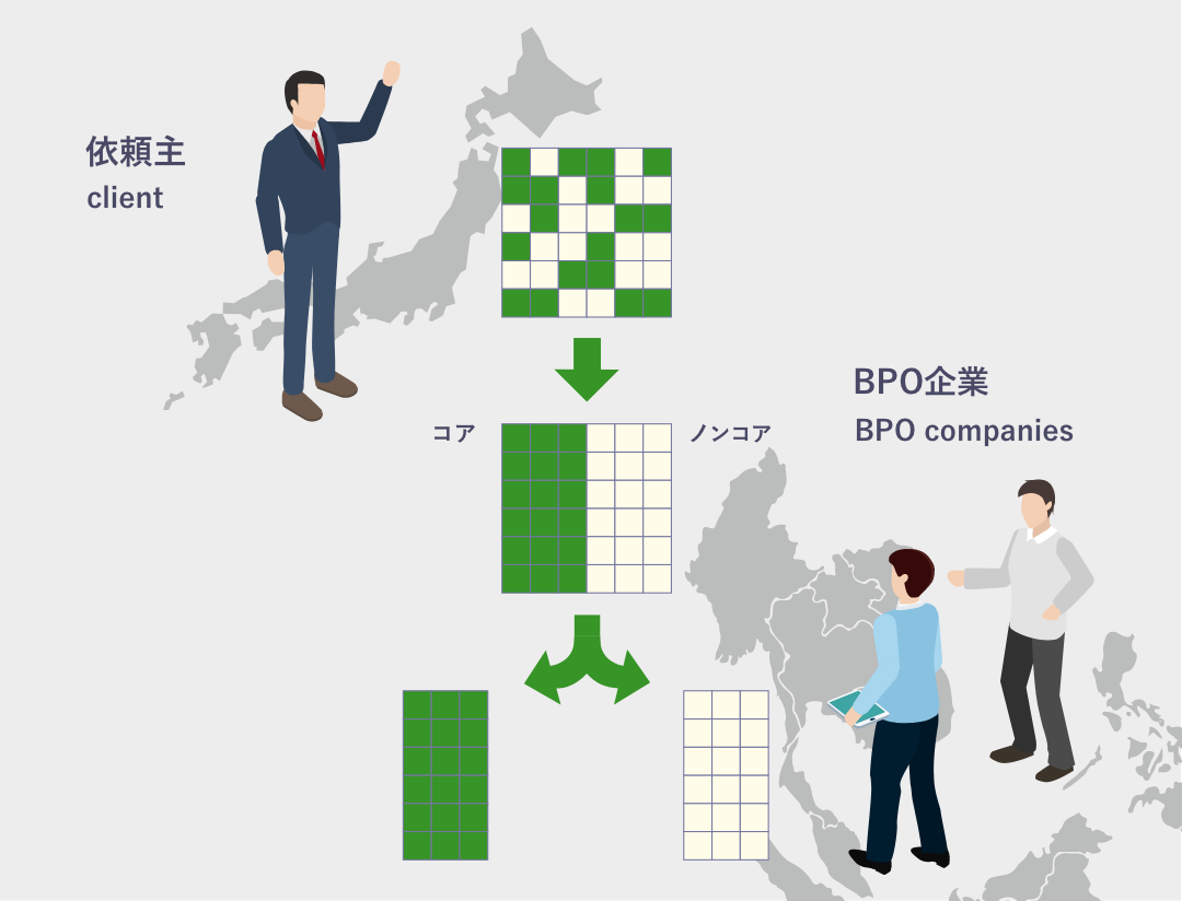 about_image_bpo-illustration.png