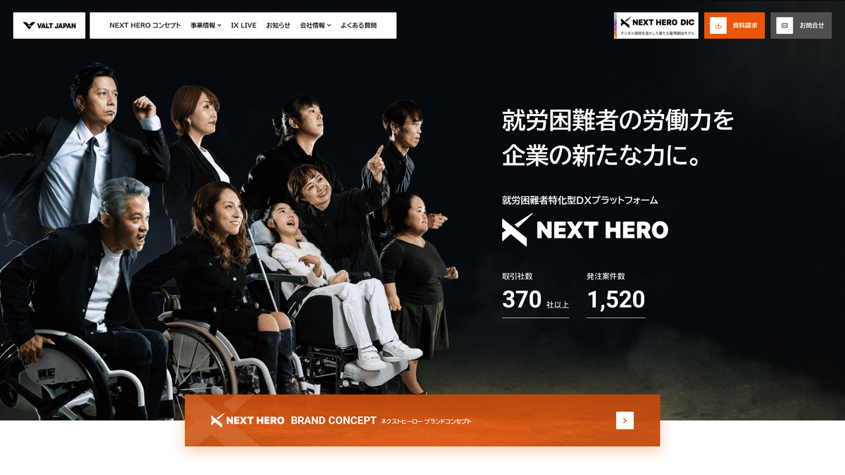VALT JAPAN株式会社