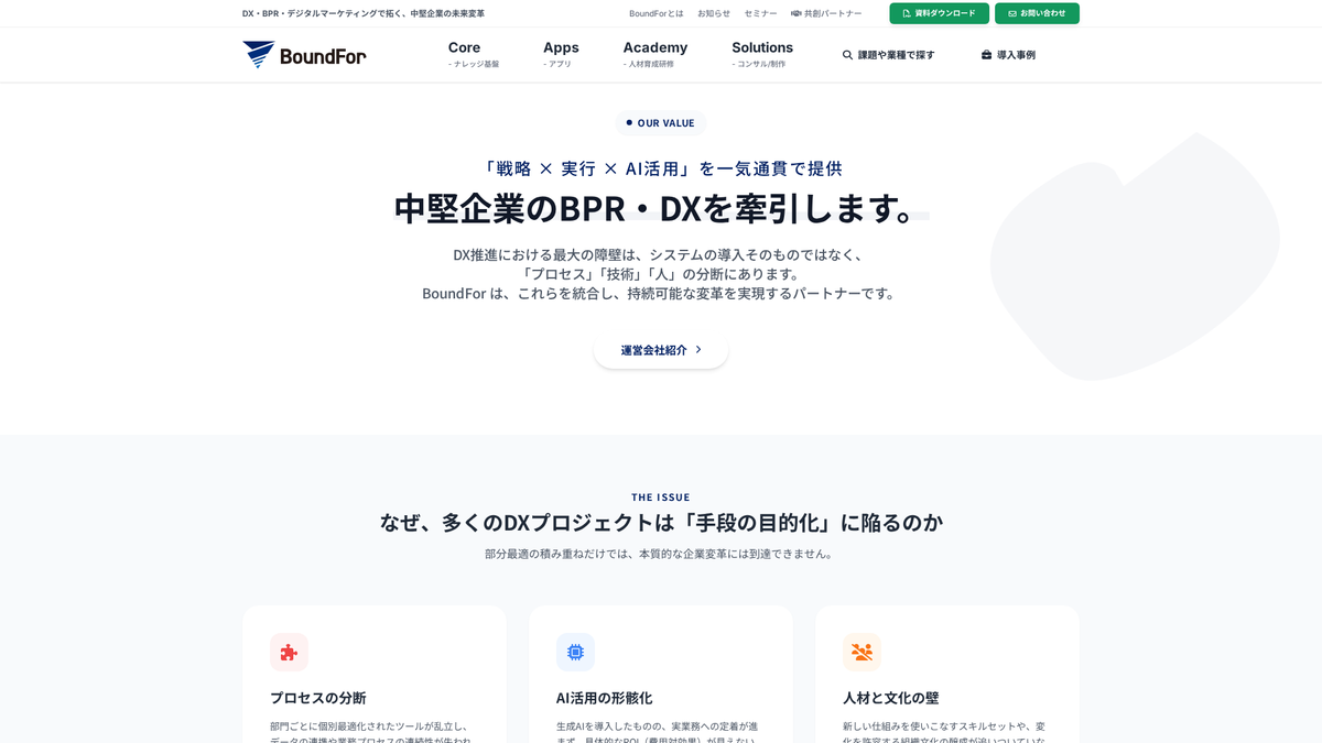 株式会社BoundFor