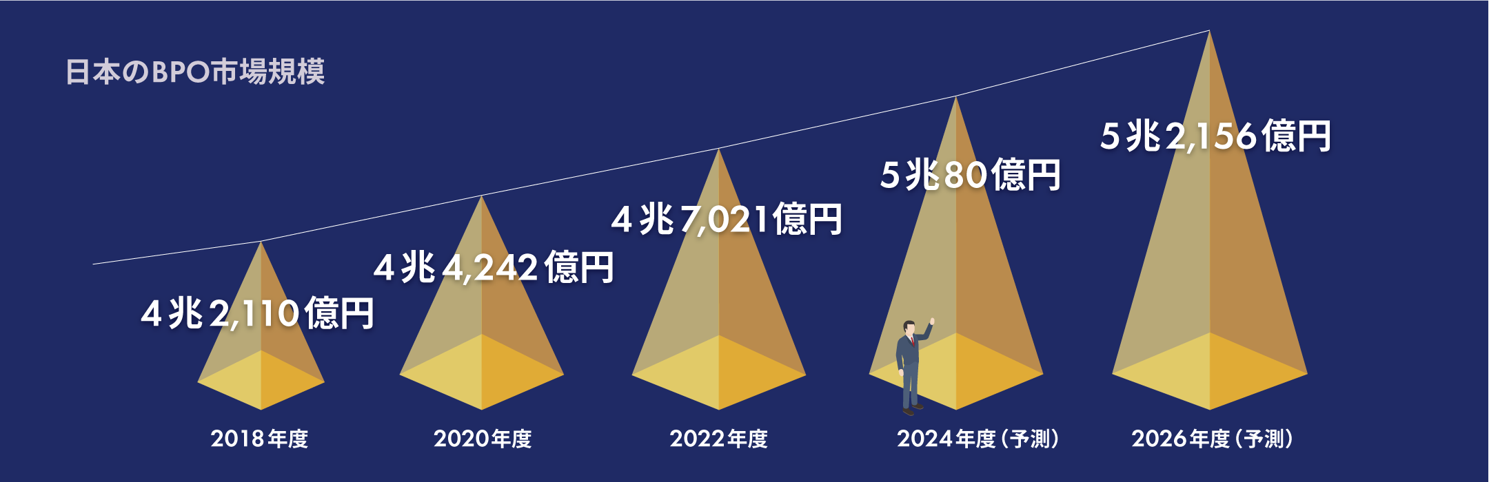 graph_market