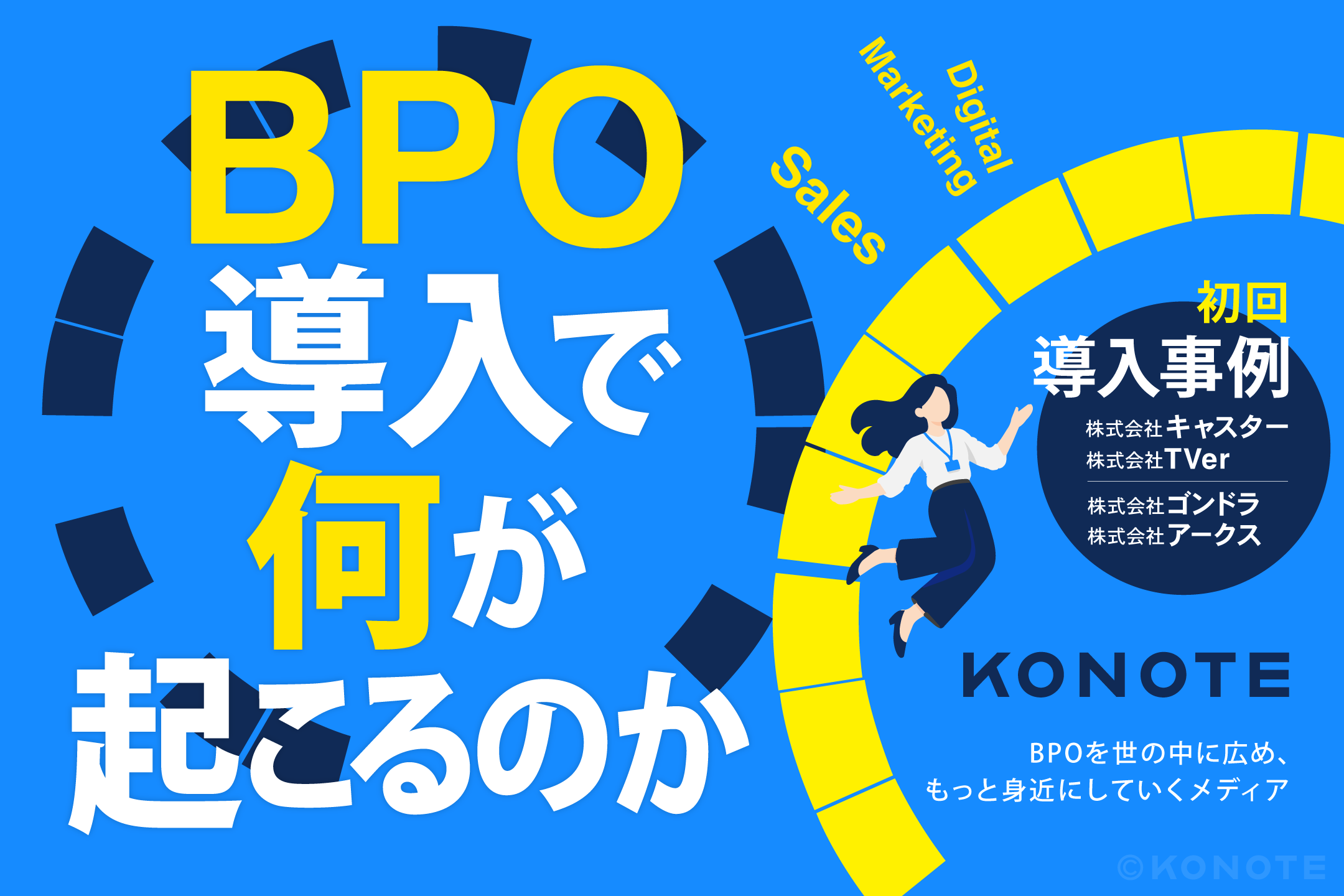 BPO導入で何が起こるのか？ 初回導入事例 「株式会社キャスター×株式会社TVer」「株式会社ゴンドラ×株式会社アークス」 KONOTE BPOを世の中に広め、もっと身近にしていくメディア