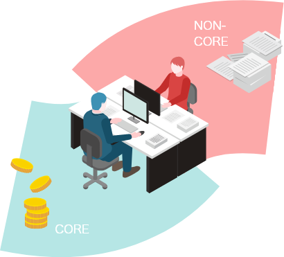 CORE vs NON-CORE